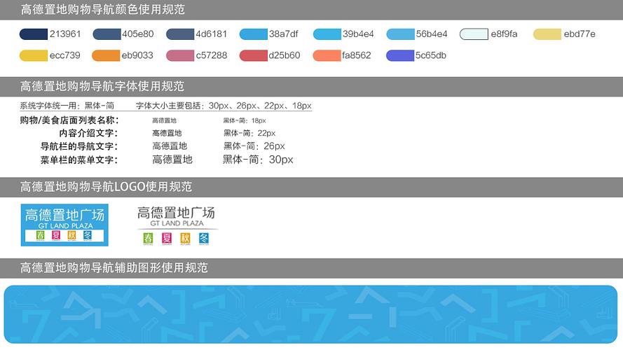 商场电子导购系统UI设计与触摸屏交互优化