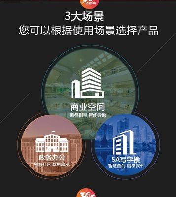 智能触控导视系统 开启商场导购新体验